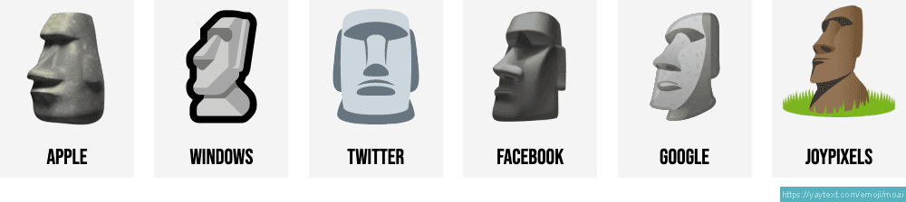 🗿 Moai Emoji