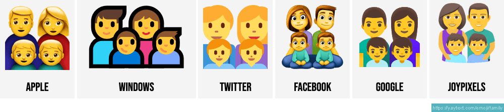 👪 Family emojis (25+ variations) 👨‍👩‍👦👨‍👩‍👧‍👦👨‍👨‍👦👨‍👨‍👧‍👦👩‍👩‍👦👩‍👩‍👧‍👦👨 ...