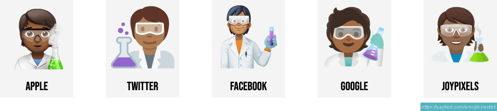 🧑‍🔬 Scientist emojis 🧑🏻‍🔬🧑🏼‍🔬🧑🏽‍🔬🧑🏾‍🔬🧑🏿‍🔬👨‍🔬👩‍🔬
