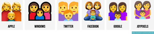 👪 Family emojis (25+ variations) 👨‍👩‍👦👨‍👩‍👧‍👦👨‍👨‍👦👨‍👨‍👧‍👦👩‍👩‍👦👩‍👩‍👧‍👦👨 ...