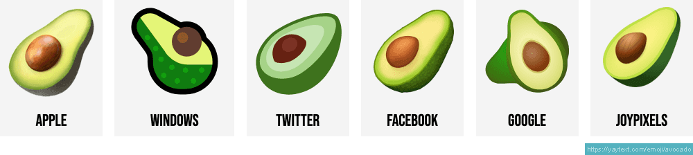 Meaning avocado tinder emoji Emoji Meanings: