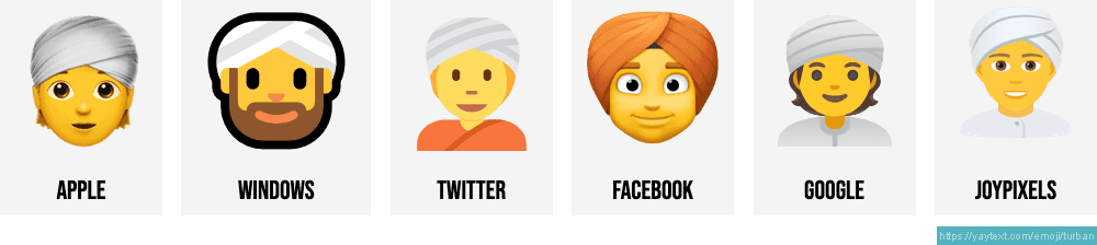 👳 Pessoas c/ emojis de turbante 👳🏻👳🏼👳🏽👳🏾👳🏿👳‍♂️👳‍♀️