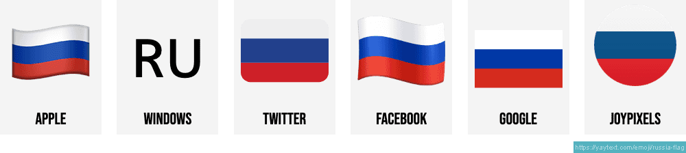 Russia Flag Emoji 🇷🇺 - Copy & Paste - How Will It Look on Each