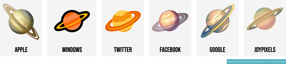 The Real Meanings Of Your Favourite Emoji