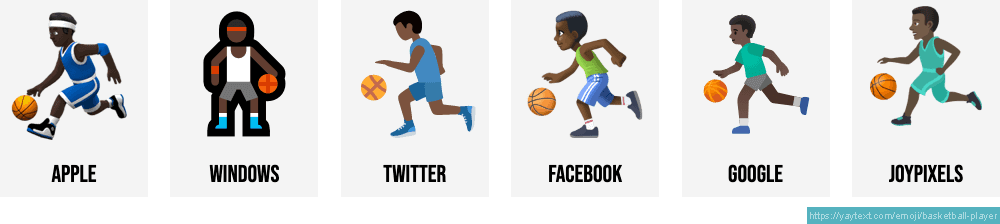 🏀 Bola De Basquete Emoji