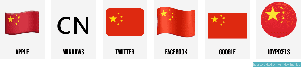 🇨🇳 Flag of China emoji
