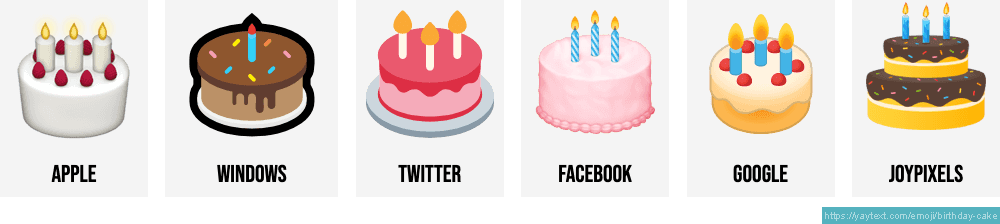 Birthday Cake Emoji Copy Paste, 🎂 Meaning | Unicode-nttc.com.vn
