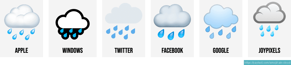  Rainy cloud W Rain Weather Emoji