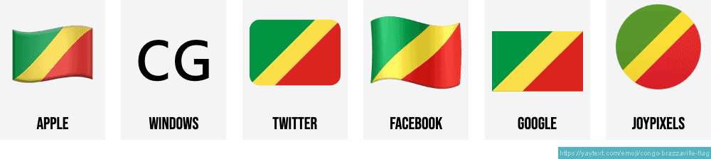 Flag Of Congo Brazzaville Emoji