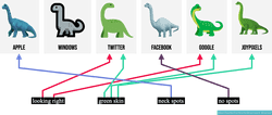 🦕 emoji dinosaure dauropode