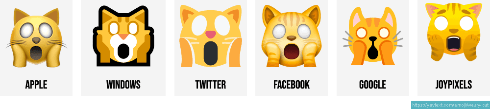 What Do All The Cat Emoji Mean? All Your Questions Answered, Including How  To Use Them