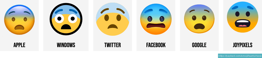 Fearful Face Emoji | Poster