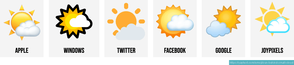Mostly Sunny Sun Behind Small Cloud Weather Emoji