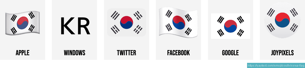 korean flag meaning in english