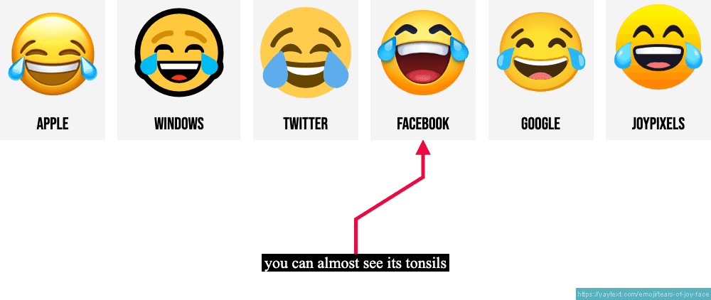 What Does Crying Smiling Emoji Mean Infoupdate