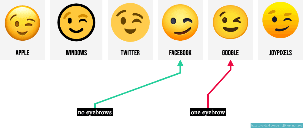 Smirking Face Emoji- what it means and how to use it.