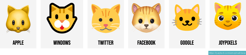 🐱 Cat face emoji