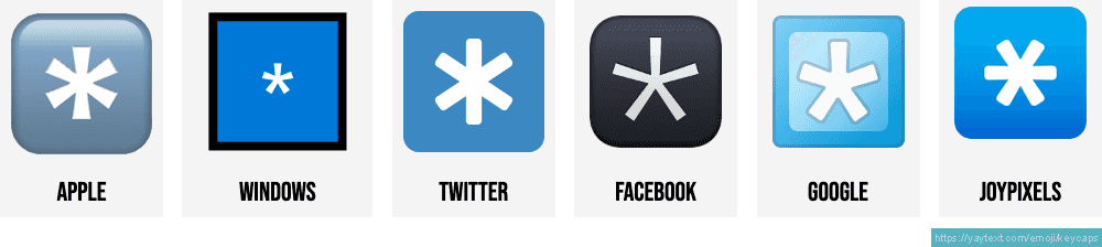 Keycap emojis #️⃣*️⃣0️⃣1️⃣2️⃣3️⃣4️⃣5️⃣