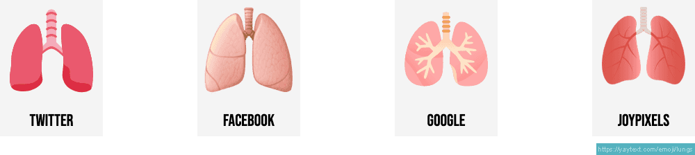 ๐ซ Lungs emoji