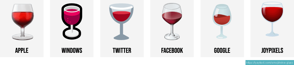 🍷 Wine Glass Emoji