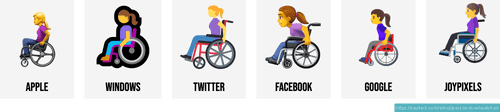 🧑‍🦽 Person in manual wheelchair emojis 🧑🏻‍🦽🧑🏼‍🦽🧑🏽‍🦽🧑🏾‍🦽🧑🏿‍🦽👨‍🦽👩‍🦽