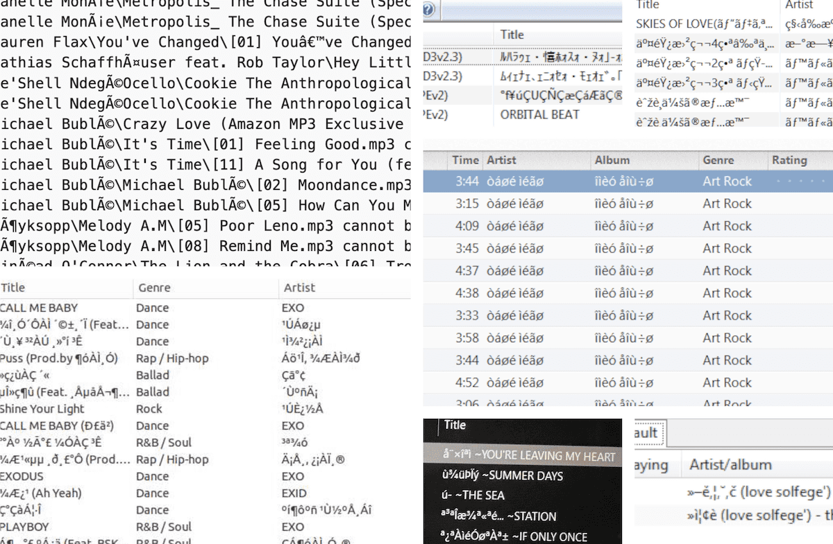 Text Having Encoding Issues Examples Vaporwave and Unicode Analysis
