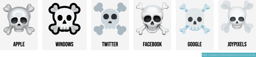 ☠️ Skull And Crossbones Emoji