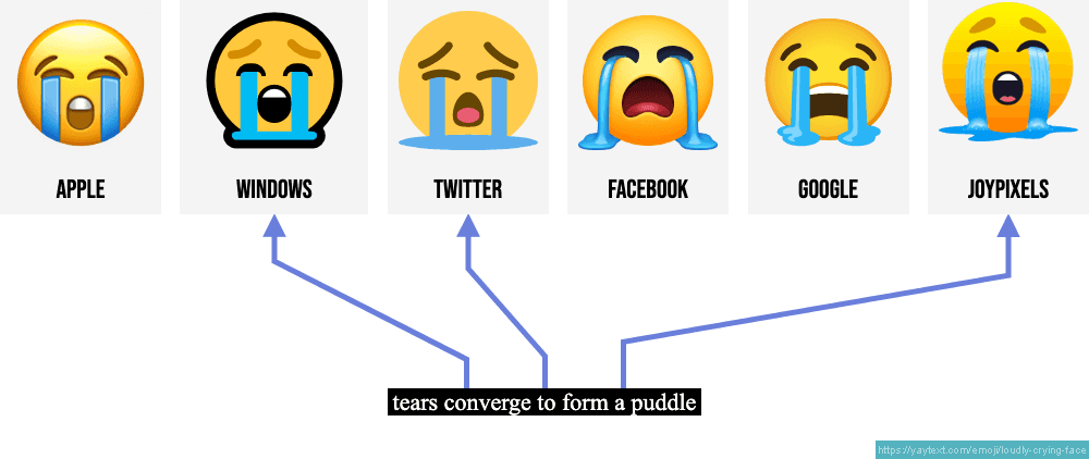 crying emoticon facebook