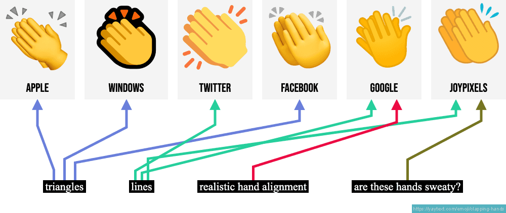 👆 Dorso Da Mão Com Dedo Indicador Apontando Para Cima Emoji, Dedo Para  Cima Emoji