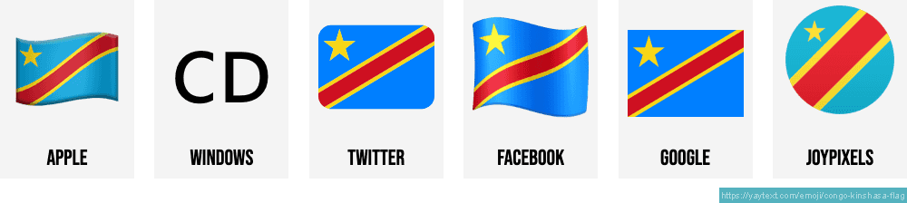 Flag Of Congo Kinshasa Emoji