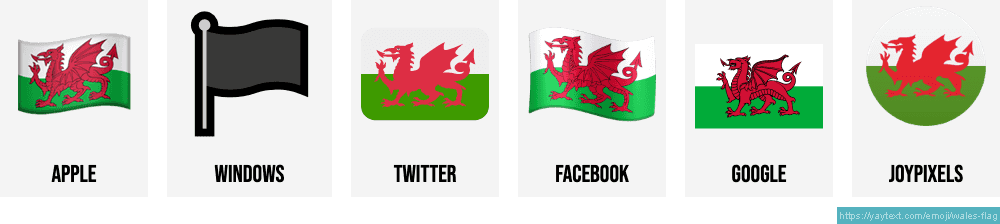 flag of wales emoji