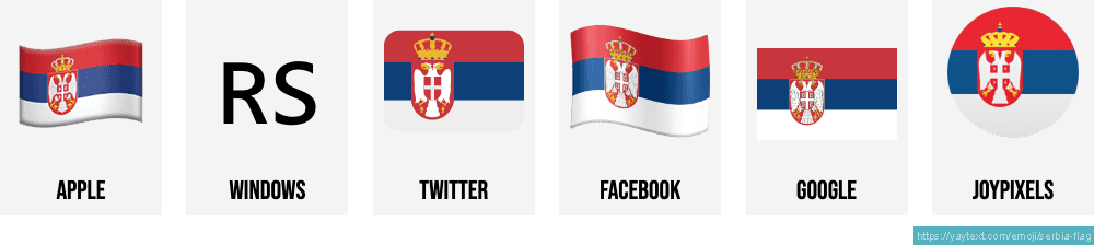 Flag of Serbia, History, Meaning & Design