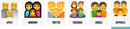 👪 Family emojis (25+ variations) 👨‍👩‍👦👨‍👩‍👧‍👦👨‍👨‍👦👨‍👨‍👧‍👦👩‍👩‍👦👩‍👩‍👧‍👦👨 ...