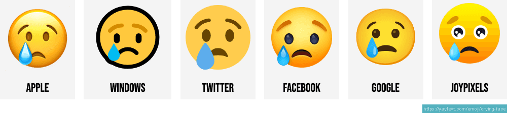 Emoji de cara triste llorando