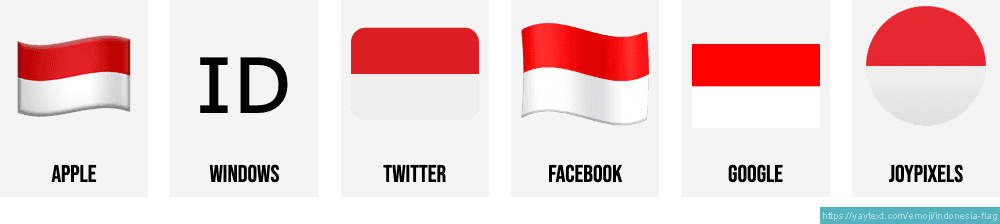 🇮🇩 Flag of Indonesia emoji