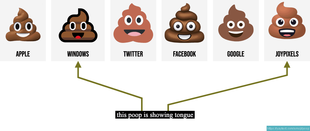 facebook symbols poop