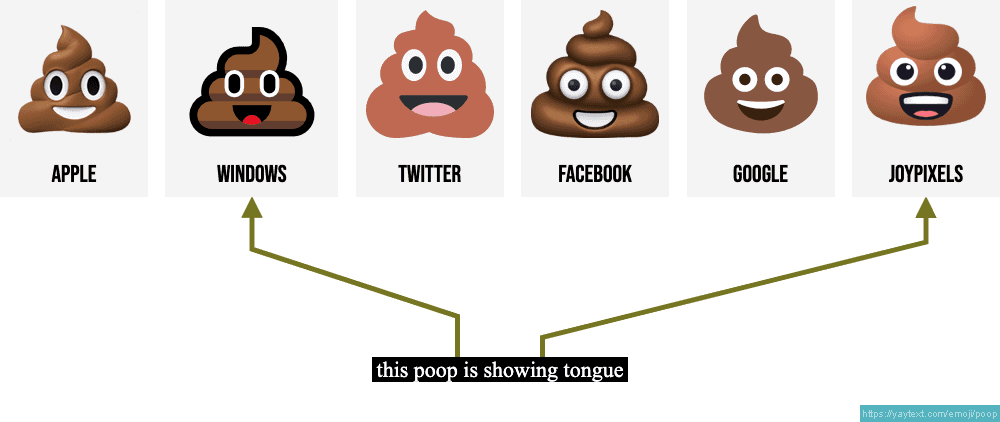 💩 Pile Of Poo Emoji, Poop Emoji