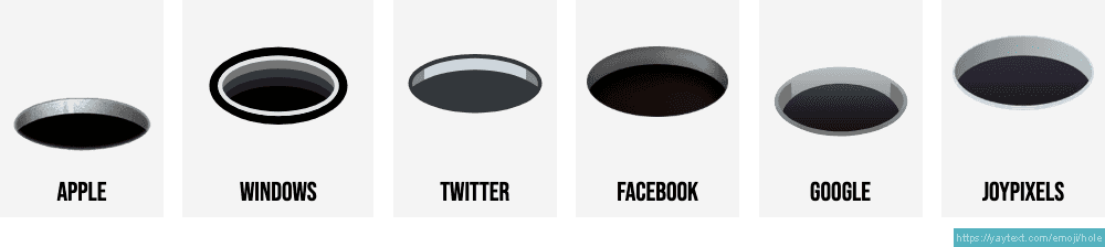 🕳️ Hole emoji