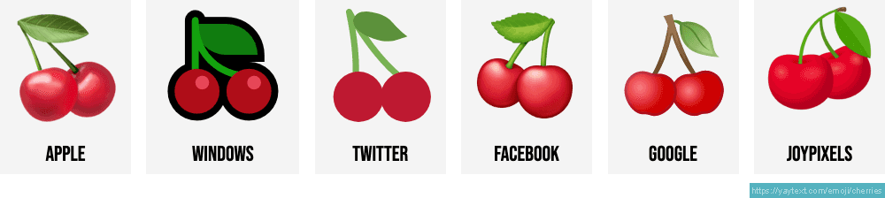 What Do Cherry Emojis Mean