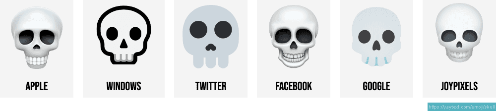  Skull Emoji