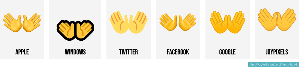 Handshake Emoji 🤝: Meanings, Uses & More