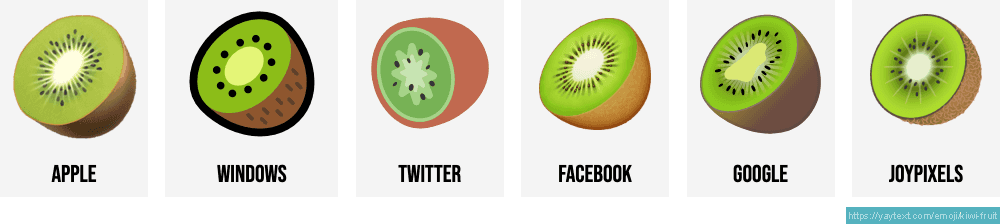 🥝 Kiwi fruit emoji