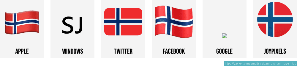 Flag Of Svalbard Jan Mayen Emoji
