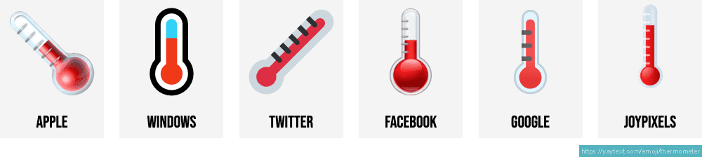 🌡️ Thermometer emoji