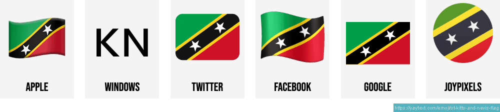 🇰🇳 Flag of St. Kitts & Nevis emoji