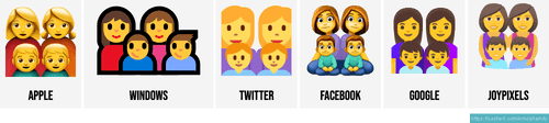 👪 Family Emojis (25+ Variations) 👨‍👩‍👦👨‍👩‍👧‍👦👨‍👨‍👦👨‍👨‍👧‍👦👩‍👩‍👦👩‍👩‍👧‍👦👨 