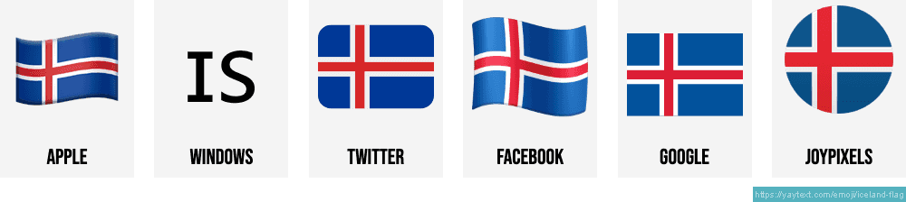 🇮🇸 Flag of Iceland emoji