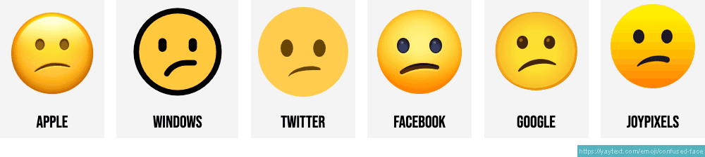 Confused Emoji 