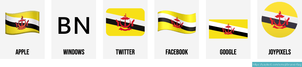 Flag Of Brunei Emoji