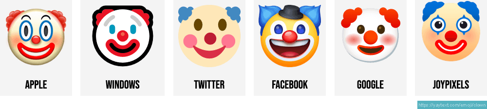 What Is Clown Emoji